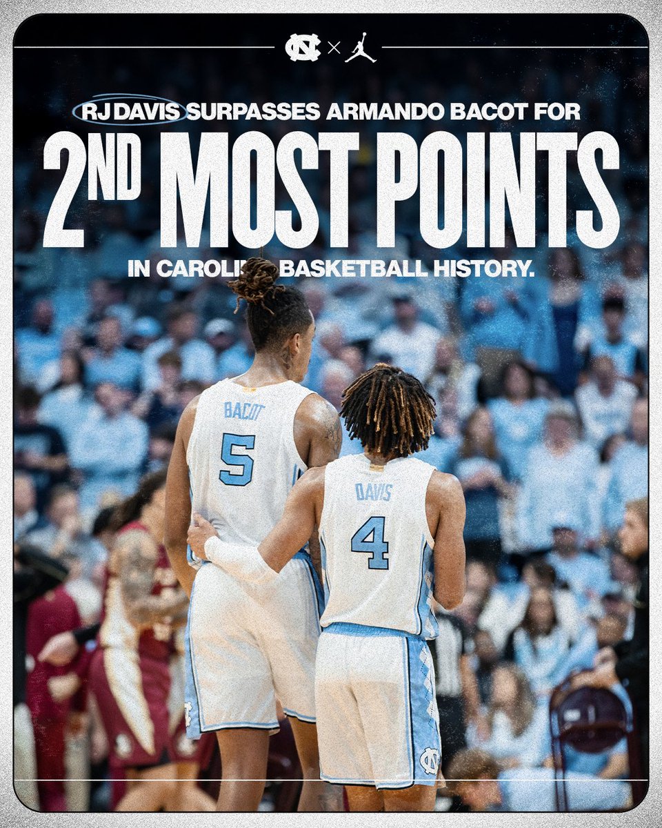 Carolina Basketball tweet media