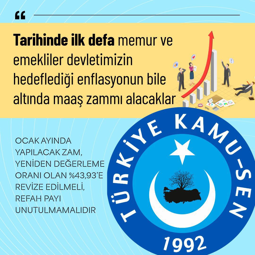 Hedeflenen enflasyon tahminimden bile düşük bir memur maaş artışı demek memuru peşinen enflasyona ezdirmek anlamı taşır.
 #MemuraRefahPayı
