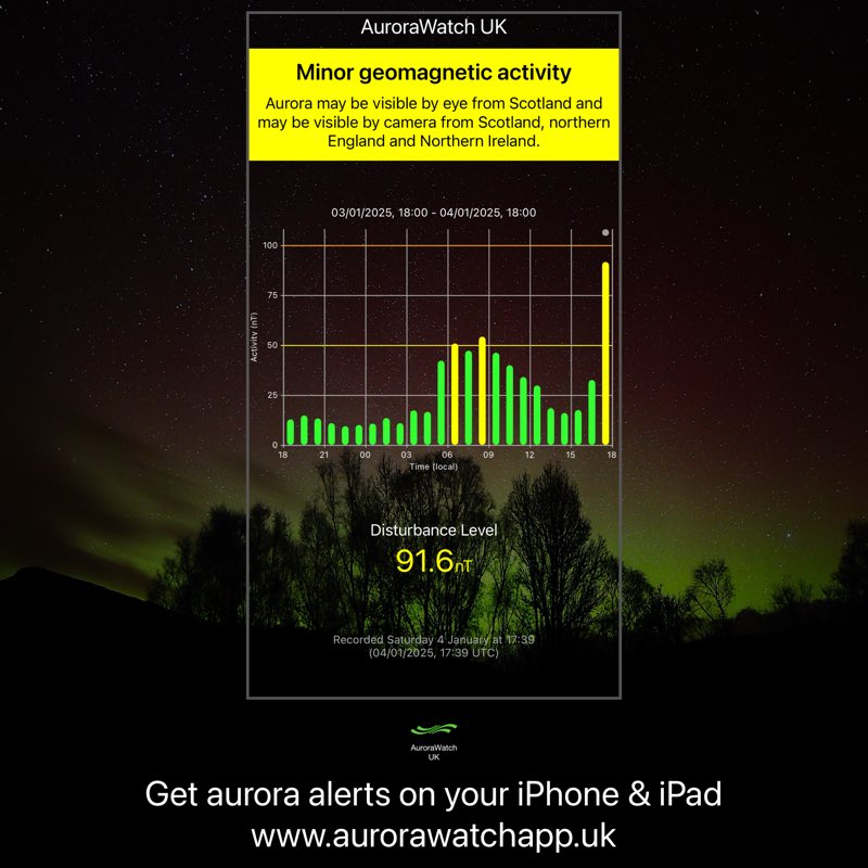 Neil Morton tweet media