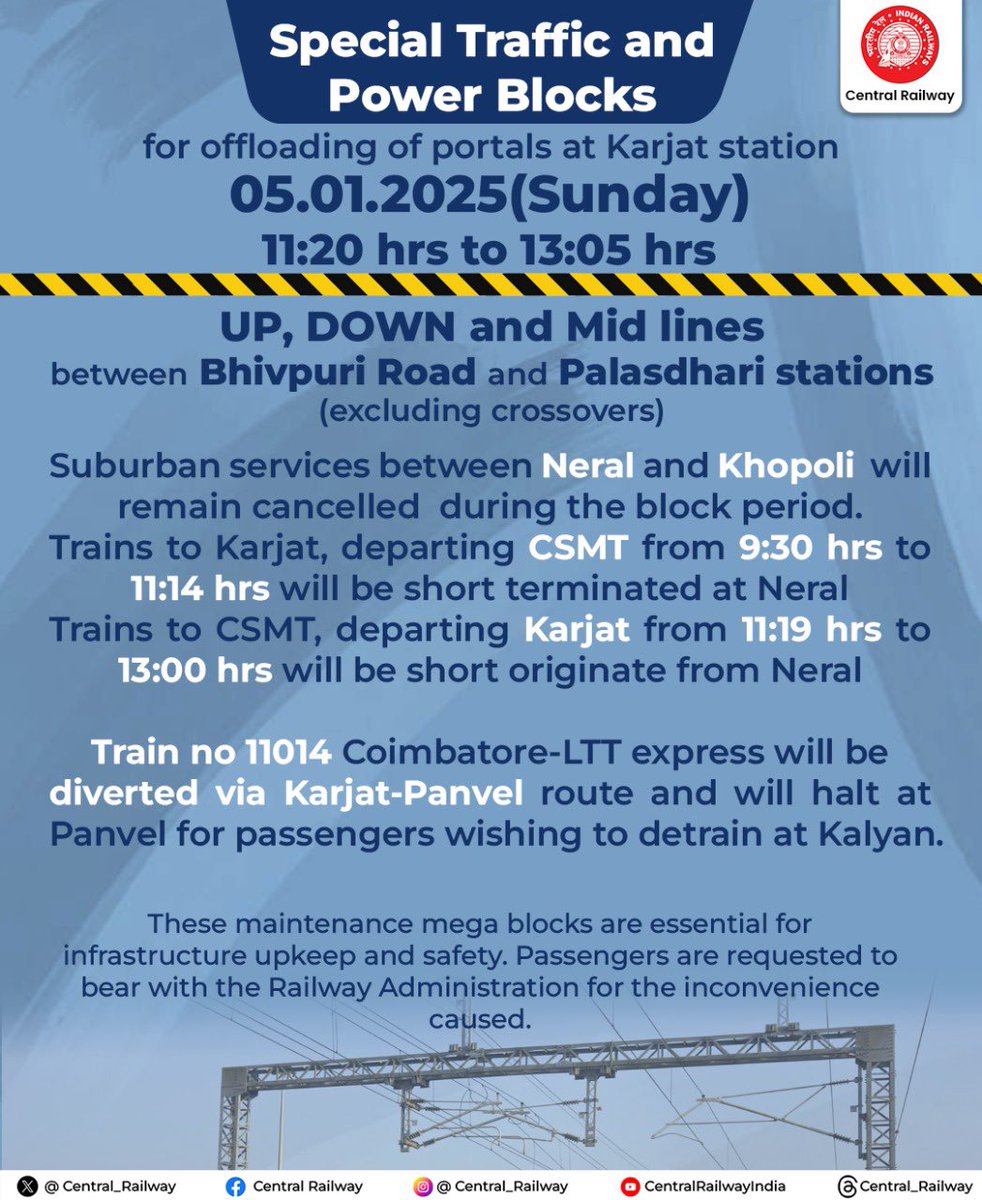 Central_Railway's tweet image. Traffic and Power Blocks for offloading portals on 05.01.2025 (Sunday) from 11:20 hrs to 13:05 hrs. 
The inconvenience caused is highly regretted, and passengers are requested to bear with the Railways. 
#CentralRailway #Powerblock #Trafficblock