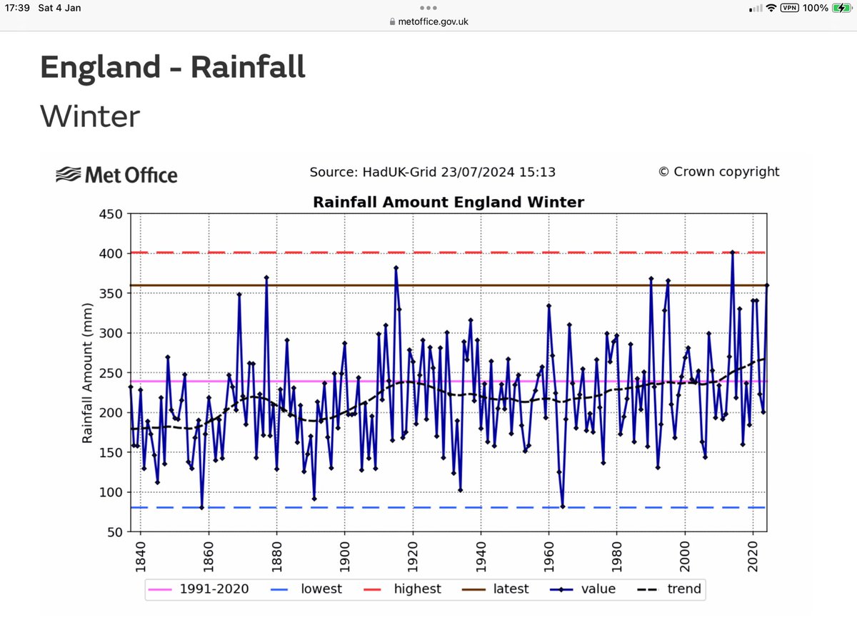 Richard Smith tweet media