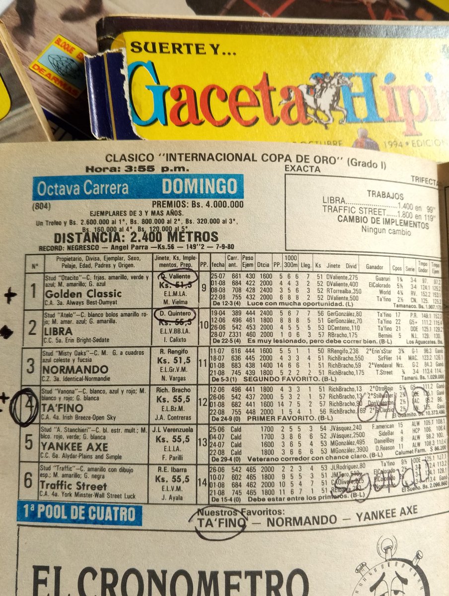 RASIL 1993. Clásico Internacional Copa de Oro. <a href="/JLDangeloDuran/">Jose Luis D'Angelo Durán</a> <a href="/josegg50/">joseggg</a> <a href="/josevicamarita/">El ferrocarril !!!!</a> <a href="/jovamix1581/">Jose Gregorio rangel</a> <a href="/BravorEdgar/">Edgarjbravor</a> <a href="/Eduardoj78/">Eduardo lopez</a> <a href="/emigdiocriollo/">Jesús Márquez</a> <a href="/jeanmaire280285/">👑 ℓα мυи̃єϲα ∂єℓ нιριѕмο 👑</a> <a href="/orlandojurado11/">ACTITUD HIPICA ANALISTA DE CARRERA</a> <a href="/scarfac31170944/">scarface</a> <a href="/hipicosenlinea/">hipicosenlinea🏇</a> <a href="/NuestroHipismo/">Rommel Andrade</a> <a href="/ManoloCardona/">Manolo Cardona</a> <a href="/los_deporte/">🐎 BUEN HIPISMO 🇻🇪</a> <a href="/LineaDelSamurai/">Línea del Samurai</a> <a href="/jfarache/">Javier I. Farache</a>