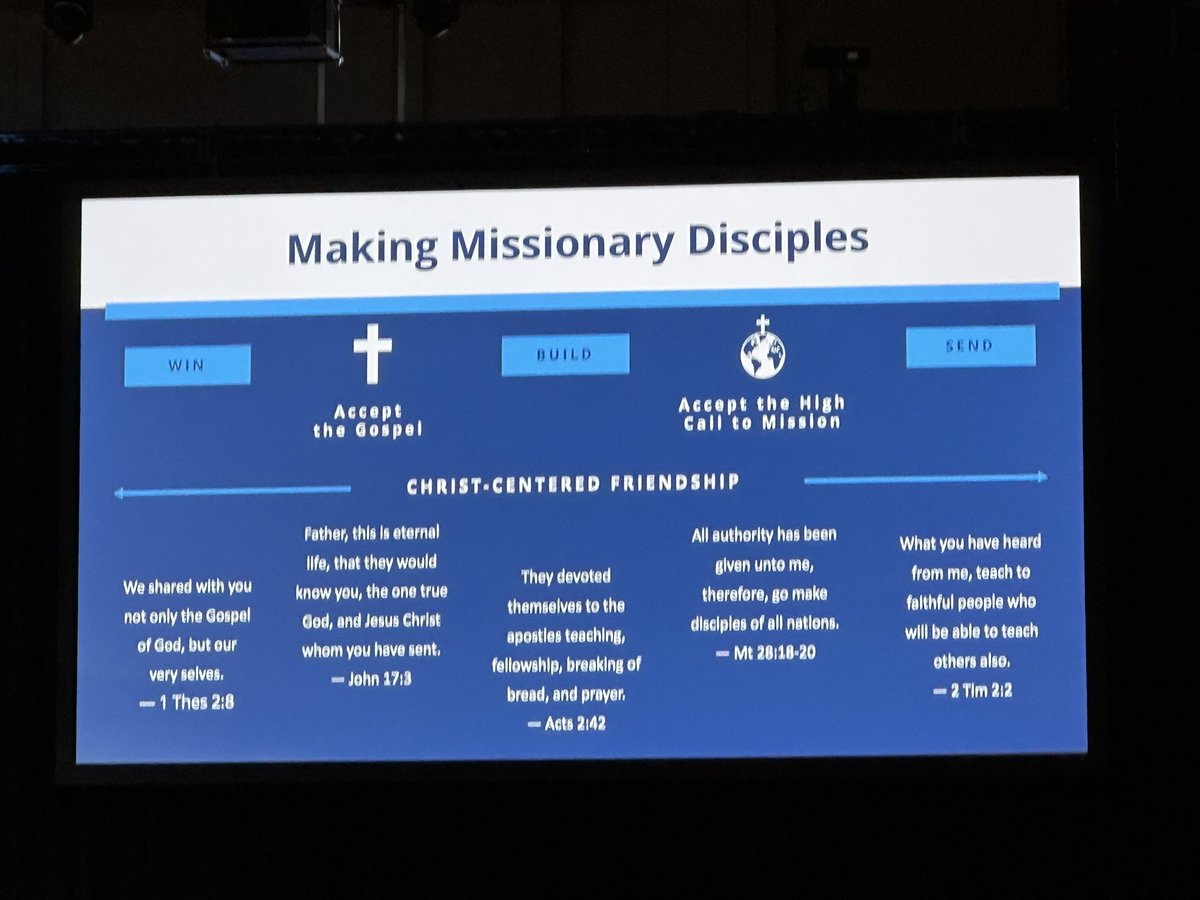 Bishop Lou Tylka tweet media