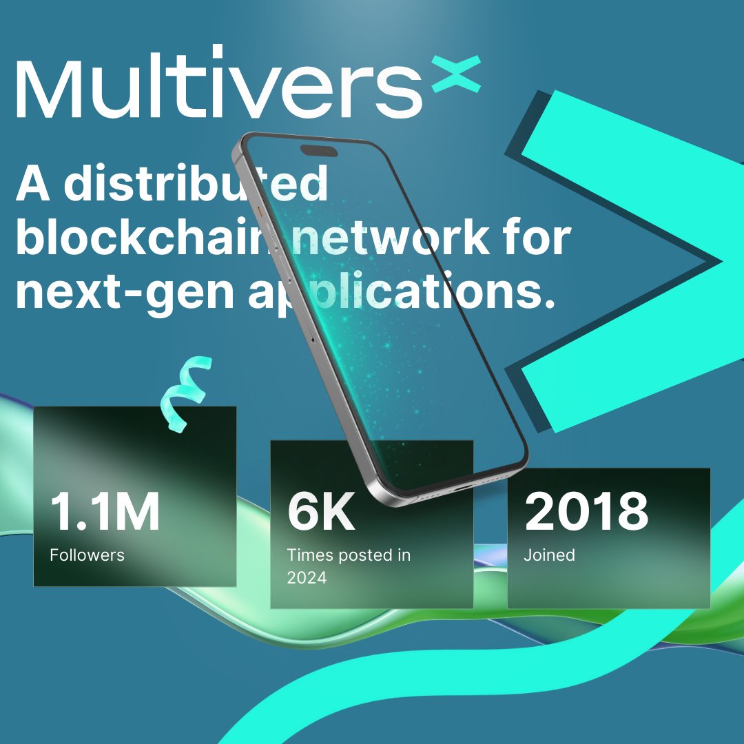 PauReigR's tweet photo. (1/3) Dealing with FUD about $EGLD? π€
The @MultiversX team and community achieved amazing things in 2024. Let's remind everyone what we are capable of when we work together.
Inside:
β
Recap. (1/3)
π
#MultiversX2024 Calendar. (2/3)
π Summary about last year. (3/3) https://t.co/lARepq7vrd