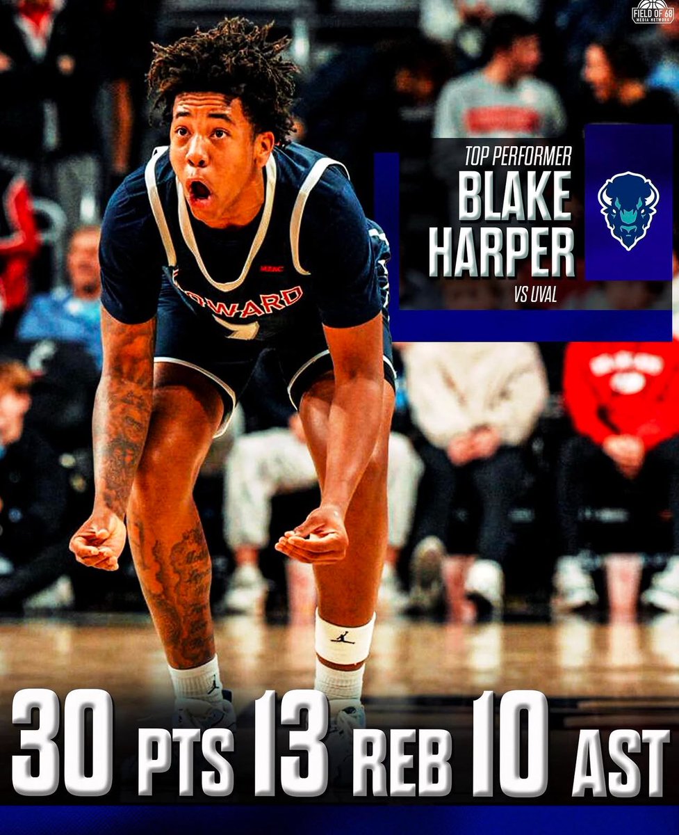 HUMensBB's tweet photo. That’s easy - our guy Blake Harper.

- Only FR in America averaging at least 17 points, 6 rebounds, and 3 assists ✅

- 1st 30 pt freshman triple double this century ✅

- 8x MEAC Rookie of the Week ✅

- @ethika product user ✅

@ethika x @bharp__ is a no brainer!

https://t.co/mly2UPBts7