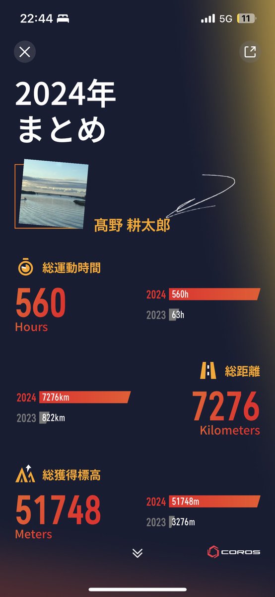 X074sJ37jI49949's tweet image. #coros 
#therealwork