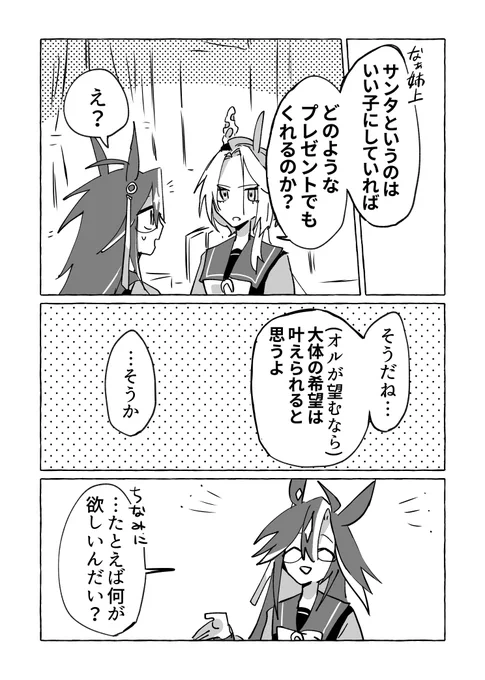 青空の方には上げてたクリスマスのドリオル 