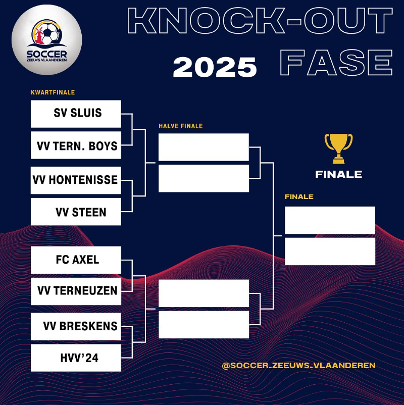 Soccer Zeeuws vlaanderen (@soccerzvl) on Twitter photo 