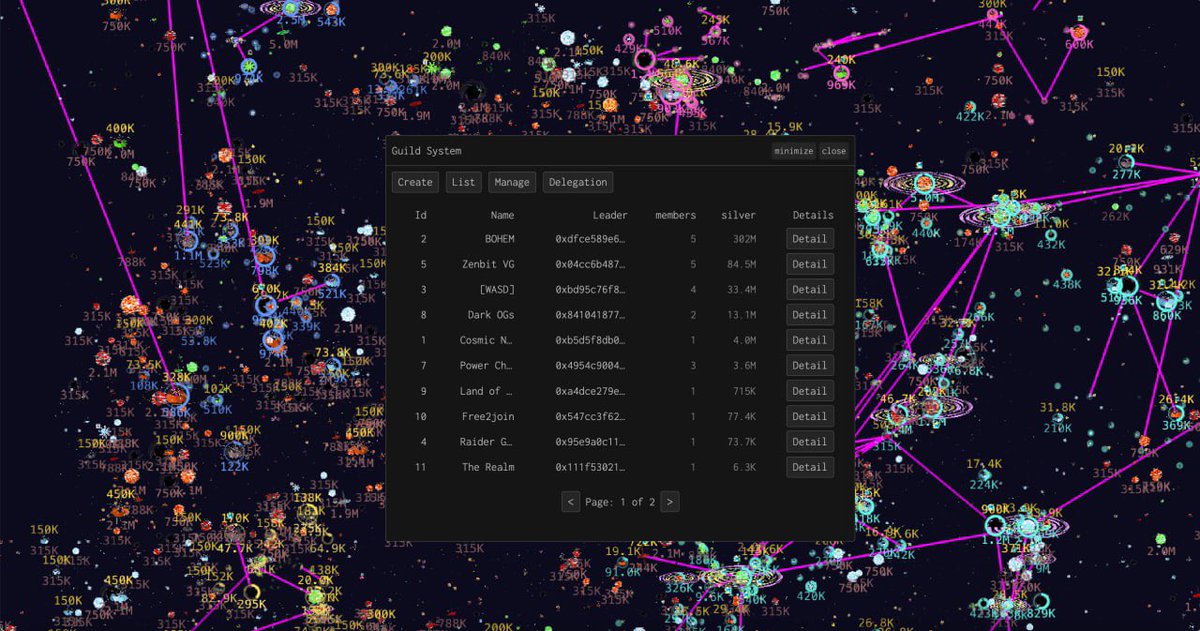 darkforest_punk's tweet image. Thank you to all the friends who participated! 🤠🤠
We will distribute the prizes based on the snapshot taken on January 4th, 2025, at 2 PM UTC. The game will not be paused, and everyone can continue exploring the universe!
See you all in the next round!