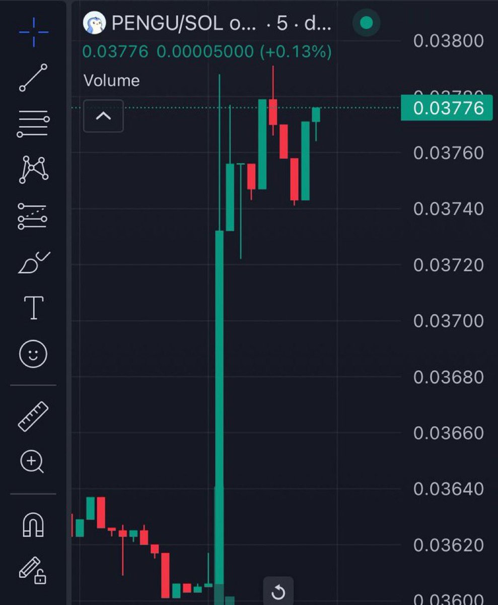 Joeconceptss's tweet image. Finally 

About to get lit up the trenches 🧨

&amp;gt;&amp;gt;&amp;gt; $pengu is the coin for the future, get in or get in