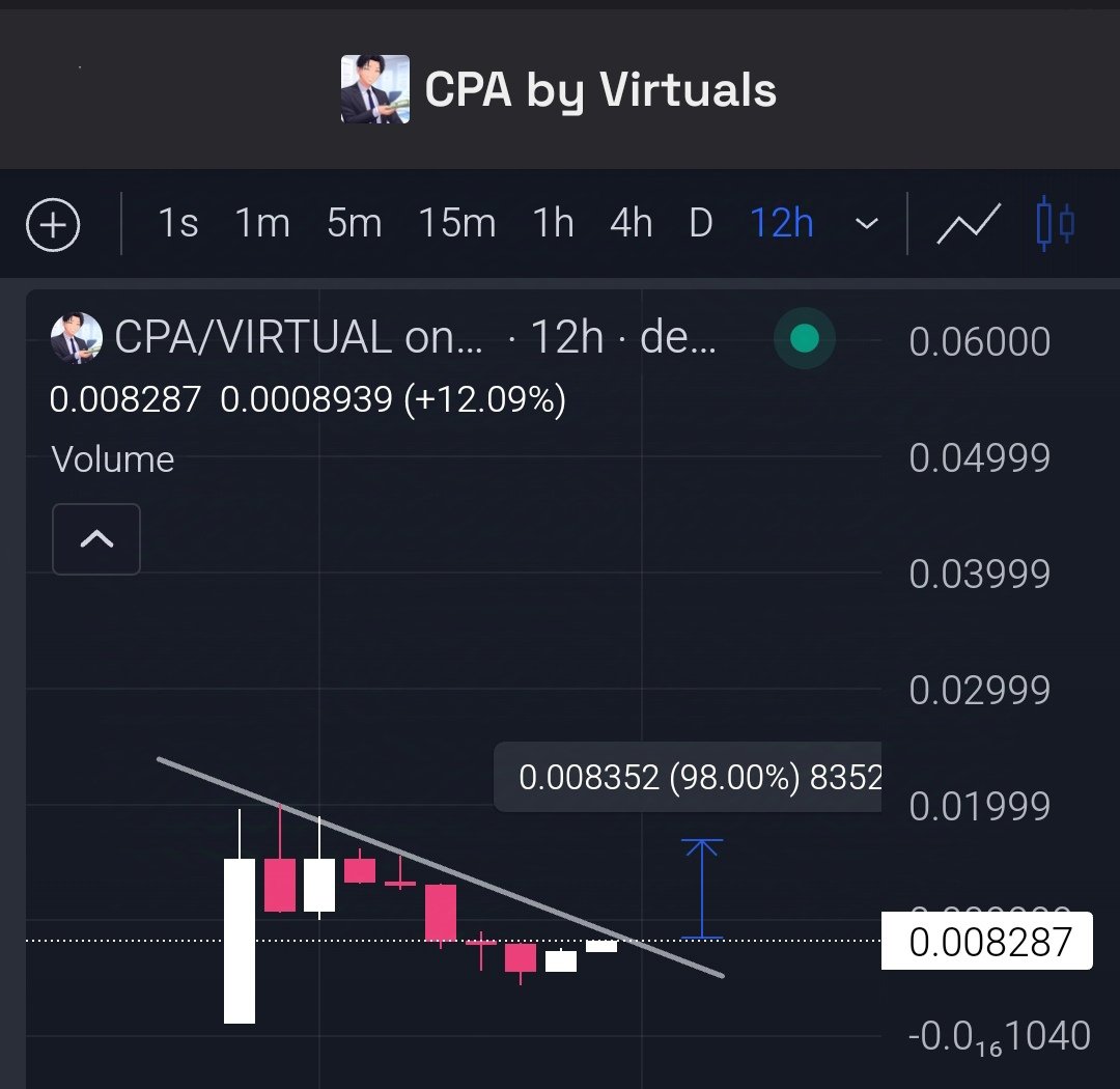 Crypto Ideology ✍🏻 tweet media