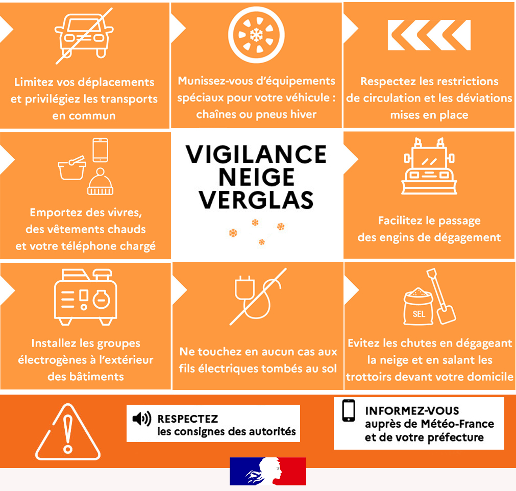 #neige #verglas | 🟠Météo-France a placé la #seineetmarne et l'île-de-France en vigilance orange neige-verglas pour la soirée et la nuit de samedi à dimanche. Adaptez vos déplacements aux conditions météorologiques. 👉meteofrance.com