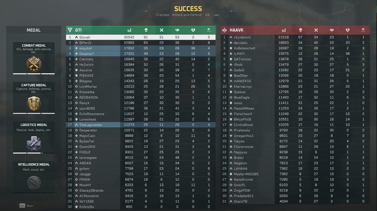 Delta Force too much fun! #DeltaForce