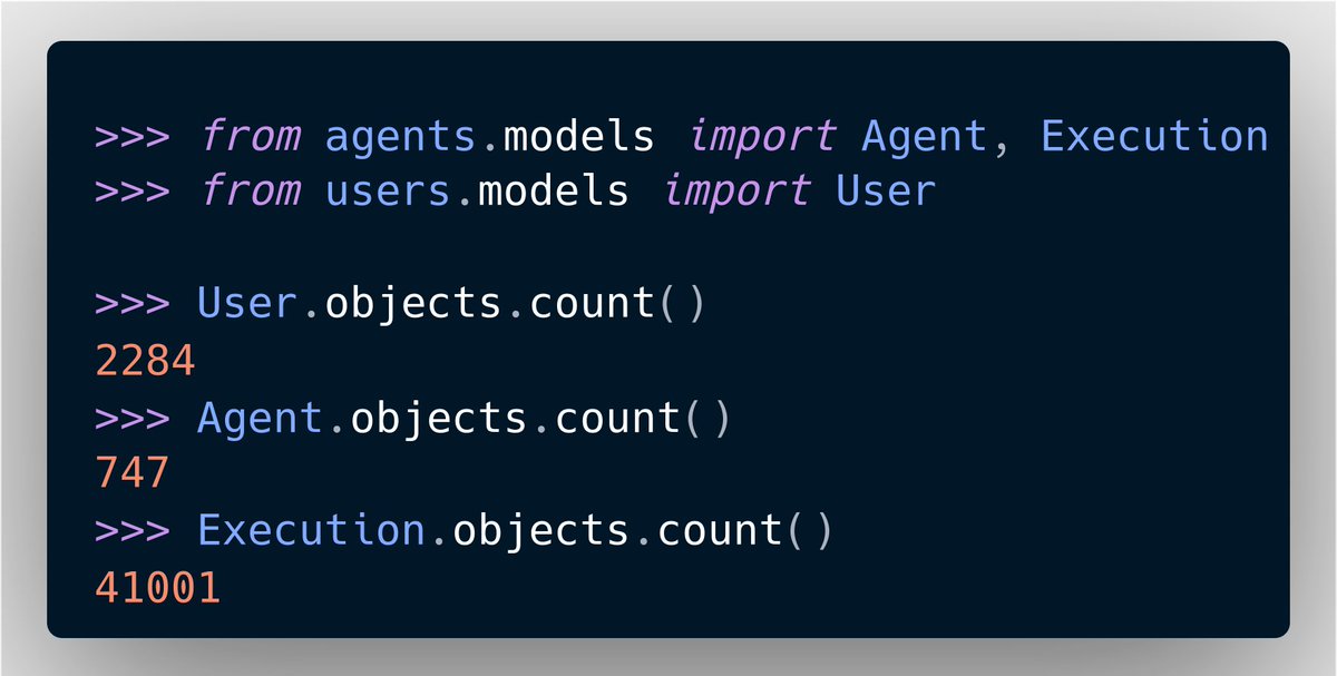 swarmnode's tweet image. Got asked yesterday about user and agent numbers. I said I hadn&apos;t checked the numbers for a couple of days.

Just checked: 2284 users have signed up and created 747 agents in total, which have been executed using SwarmNode&apos;s serverless architecture 41,001 times. $SNAI