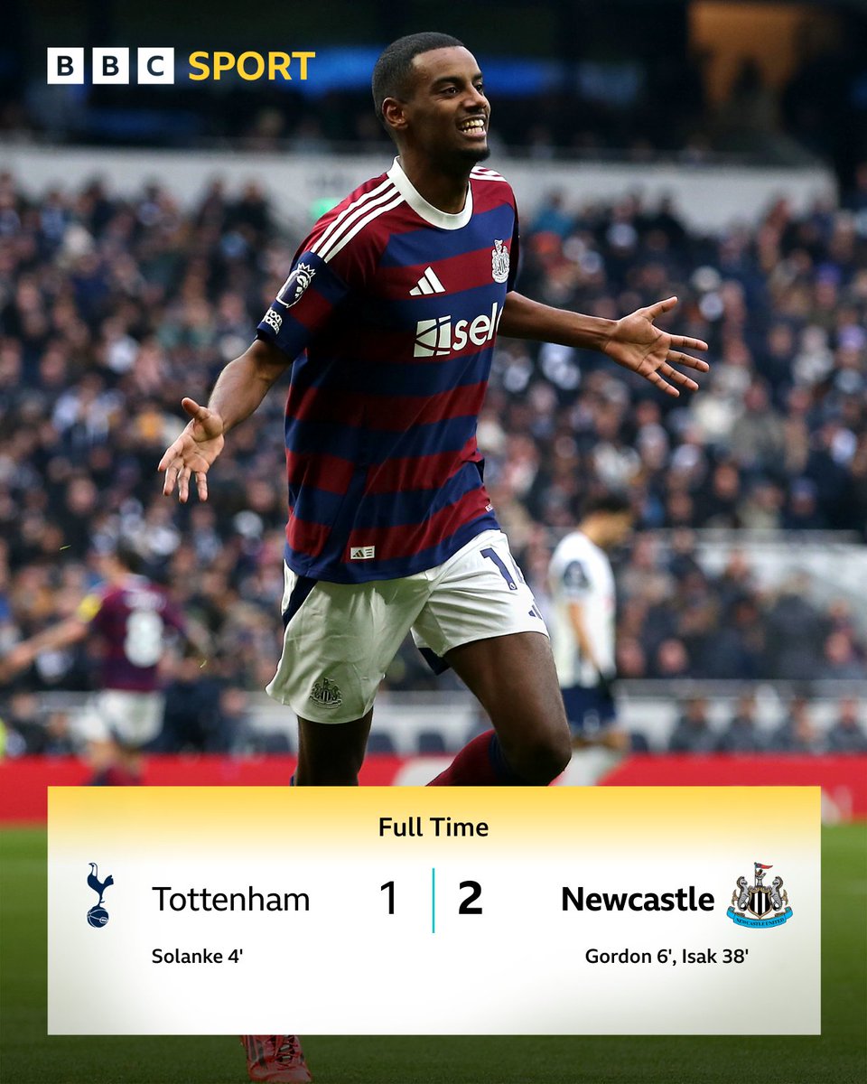 BBC Sport tweet media