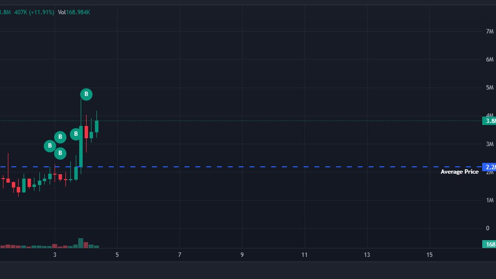 Flying Dutchman tweet media