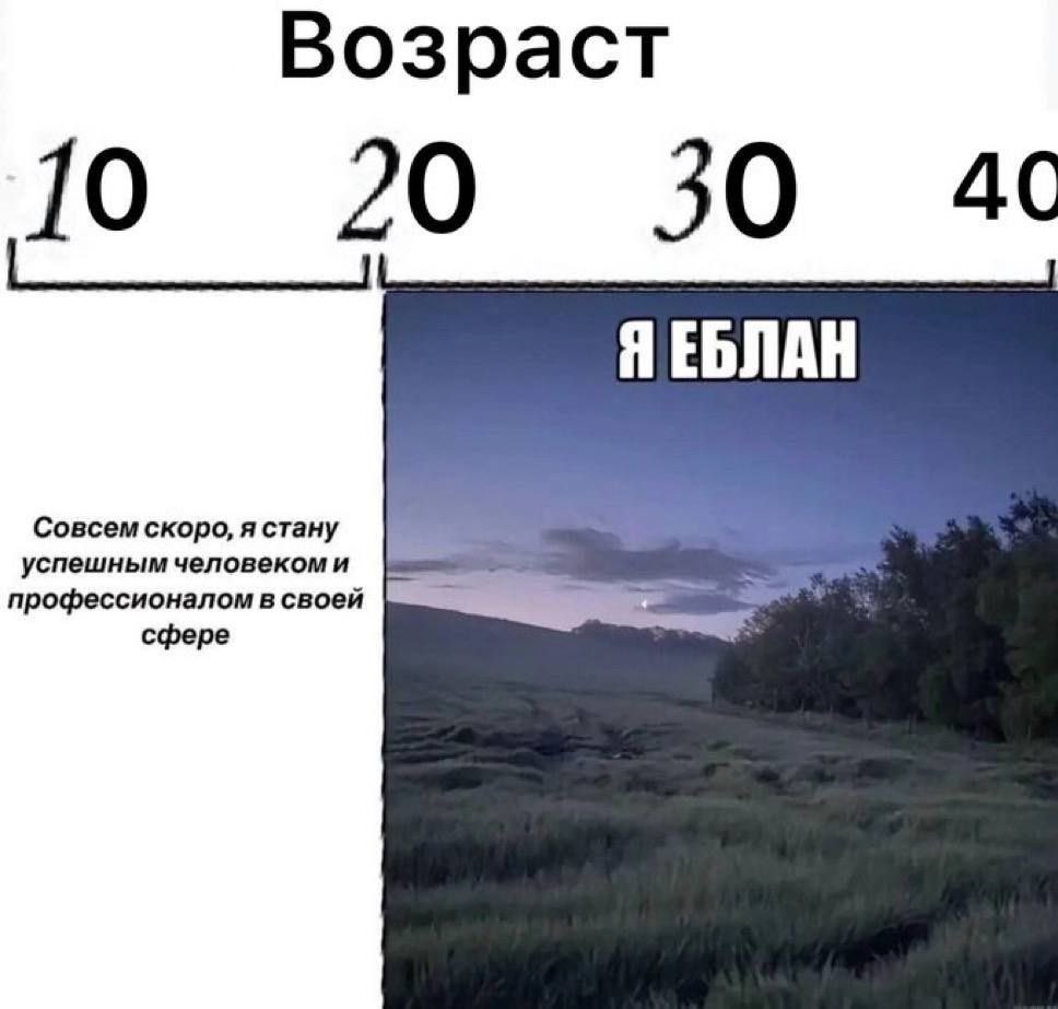 lastbirdofsouth's tweet image. Господи да
