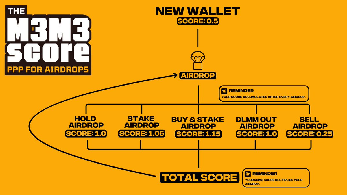 fabiano.sol tweet media