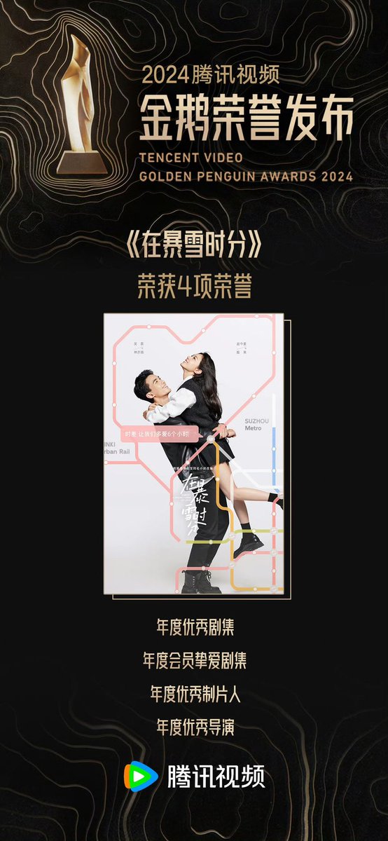starmoonsoula's tweet photo. @Yeppeuba00 Expect ko meron sila matatangap sa mismong event ngayon. 
#ASSOL #AmidstaSnowStormofLove  #ZhaoJinmai #Wulie https://t.co/KF9D88Wqmk