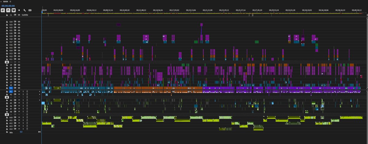 Dernière timeline pour <a href="/Micode/">Micode</a> ! 
J'ai passé 3 années de fou, 20 vidéos, où j'ai pu m'épanouir, découvrir le dev et le storytelling, en étant entouré des meilleurs collègues et amis possibles.
Je vous souhaite de bosser avec des gens aussi bienveillants et passionnants💙
