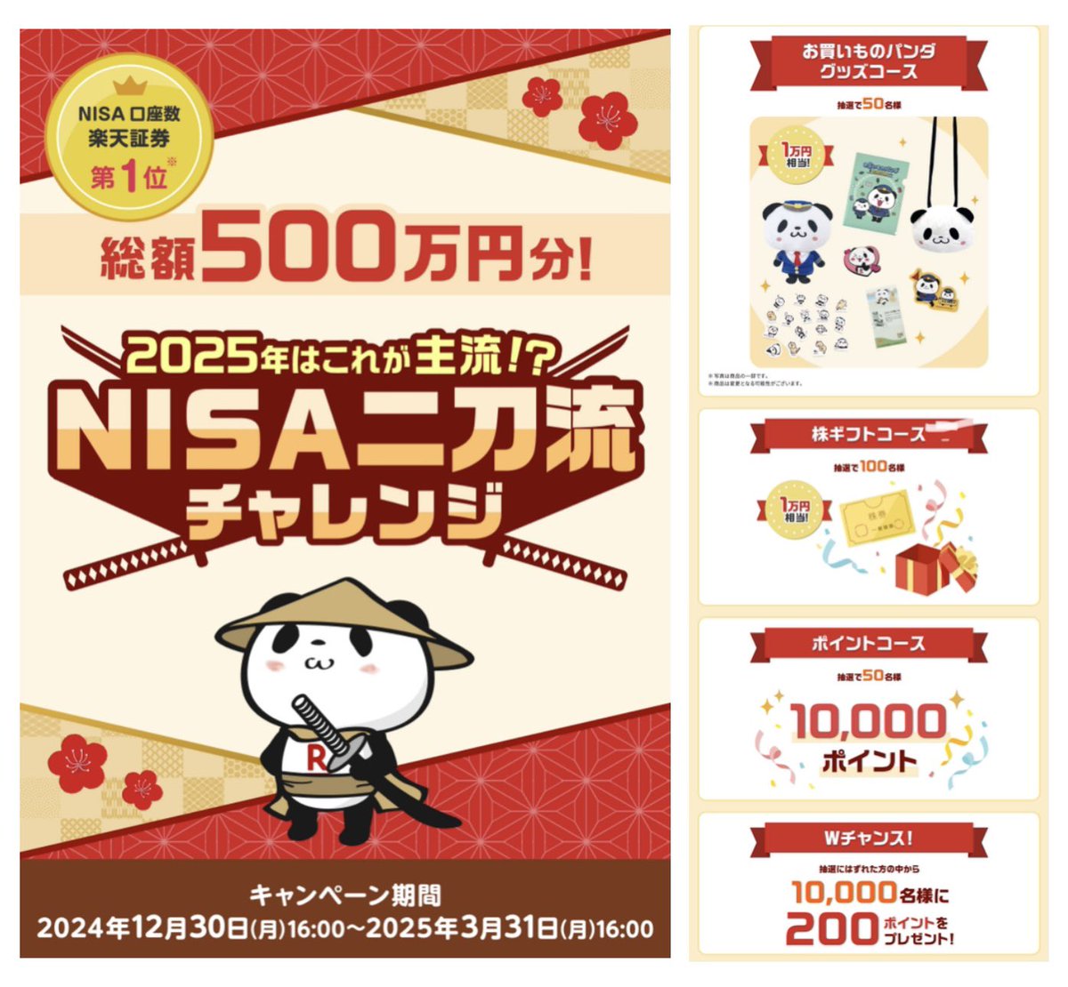 楽天証券 NISA二刀流チャレンジ（楽天証券でNISAやってる方向け）  つみたて投資枠+成長投資枠で対象商品の取引を行ったお客様の中から抽選で景品をプレゼント エントリー 12/30〜3/31 16:00まで  成長投資枠取引 1/6〜3/31約定分 つみたて投資枠投信積立 4/1〜4/30約定分 ...