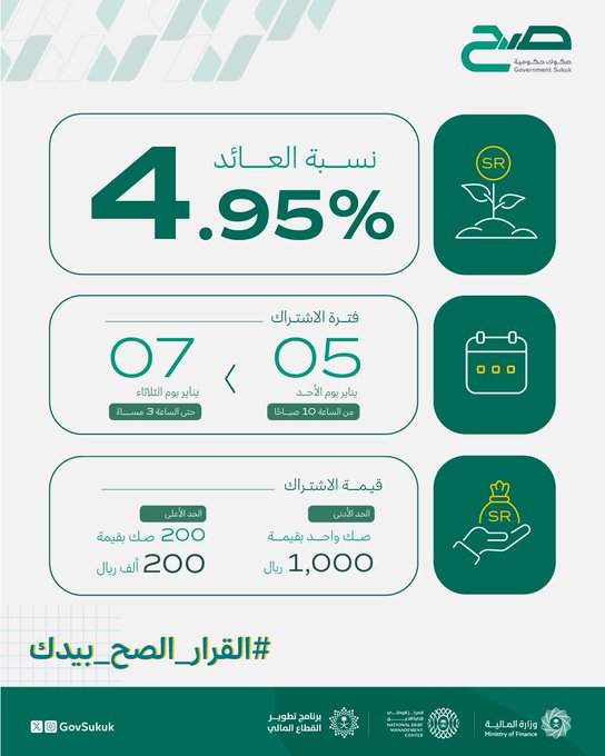 الصورة