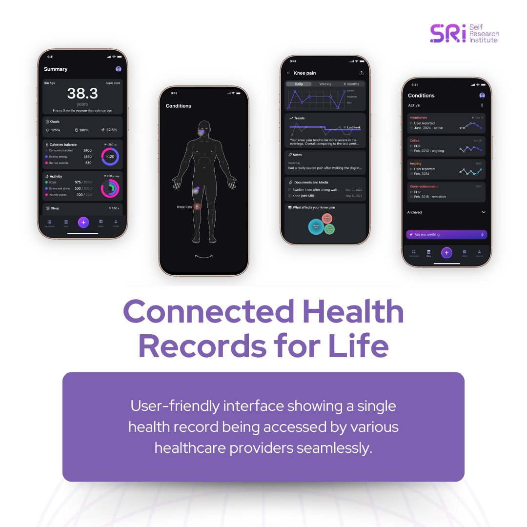 The Self Research Institute tweet media