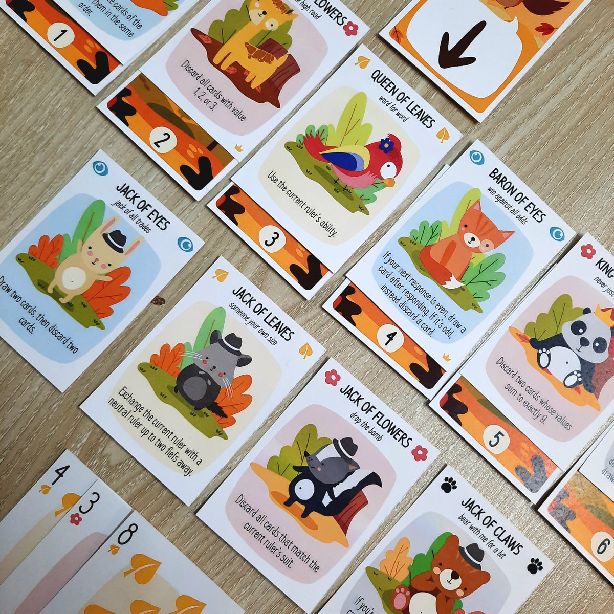 pnptime (@pnptimeglobal) on Twitter photo For the kingdom and its glory!
I started the year playing For Northwood! Go through my review to get to know my take on the solo trick-taking game.
Playthrough video courtesy: <a href="/sirthecos/">Sir Thecos</a> (my favorite!)
Published by <a href="/sideroomgames/">Dustin Culbertson</a>
Link to the article: pnptime.com/for-northwood-… For the kingdom and its glory!
I started the year playing For Northwood! Go through my review to get to know my take on the solo trick-taking game.
Playthrough video courtesy: <a href="/sirthecos/">Sir Thecos</a> (my favorite!)
Published by <a href="/sideroomgames/">Dustin Culbertson</a>
Link to the article: pnptime.com/for-northwood-…