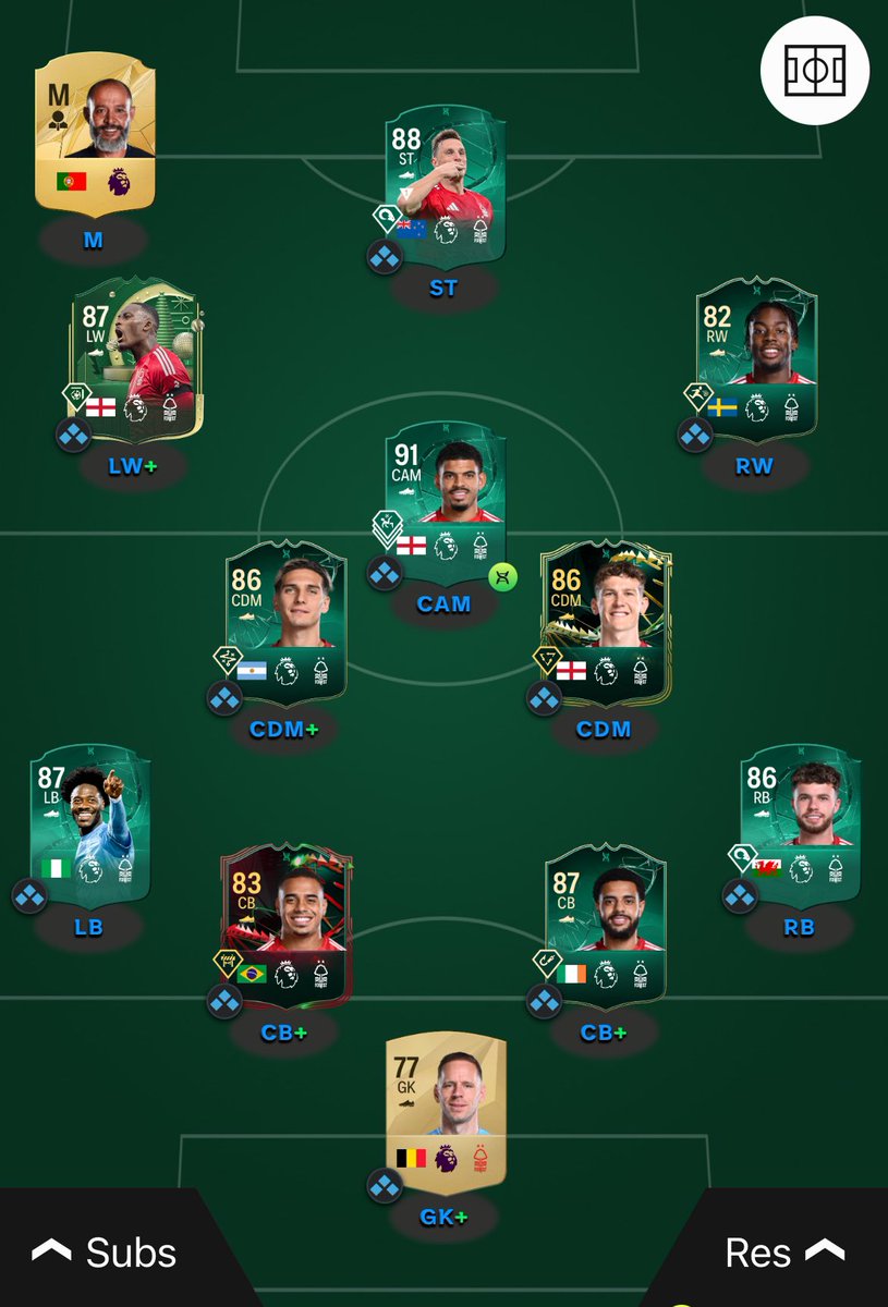 nffc_mgw's tweet photo. @FUTBIN https://t.co/4onF3cC9TQ