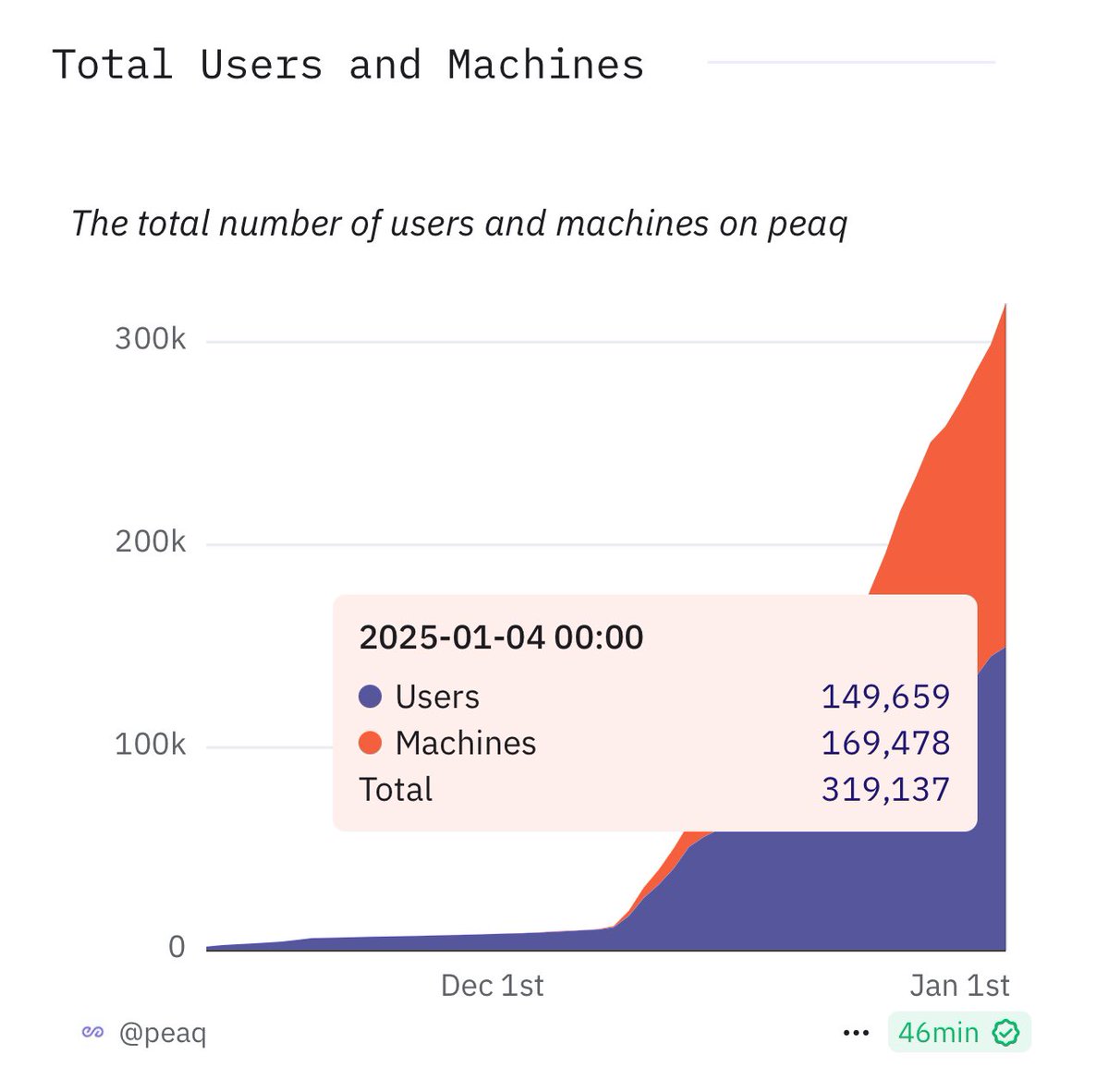 Simon Dedic tweet media
