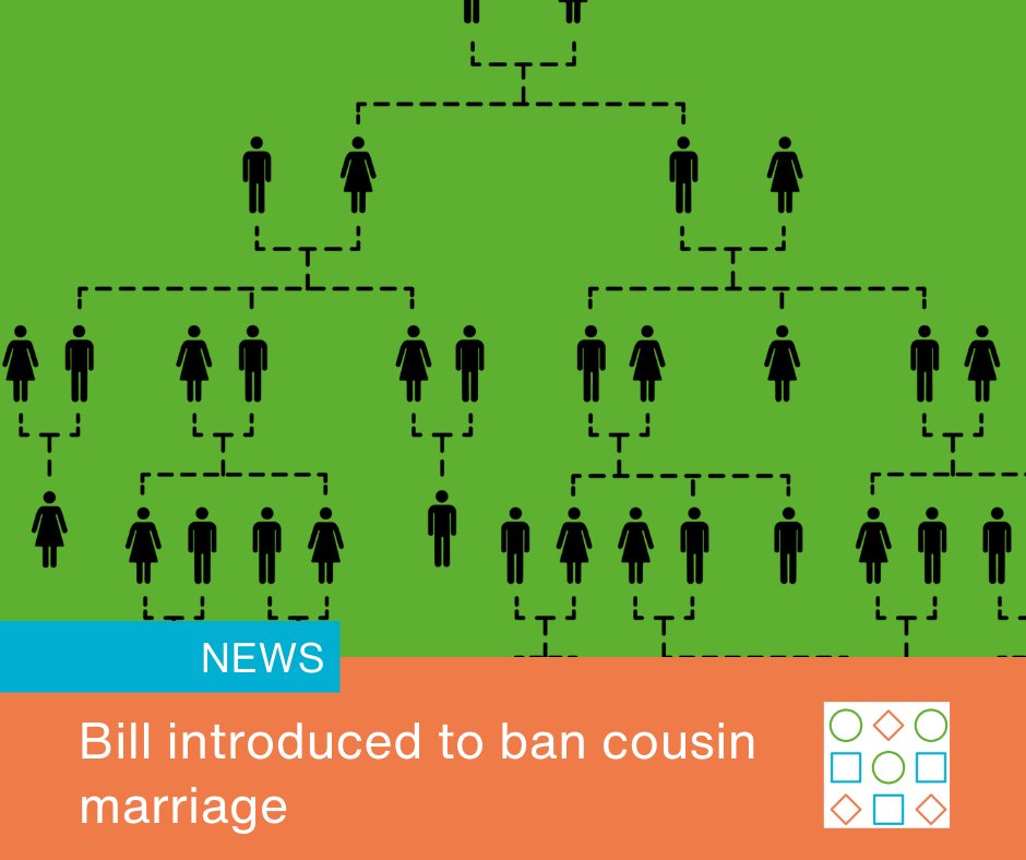 PET_BioNews's tweet image. A Conservative MP has called on Parliament to ban marriage between first cousins. Blair Sowry writes about the impacts of the proposed bill for BioNews: progress.org.uk/bill-introduce…
#marriage #cousinmarriage #firstcousins #bioethics #genetics #genomics