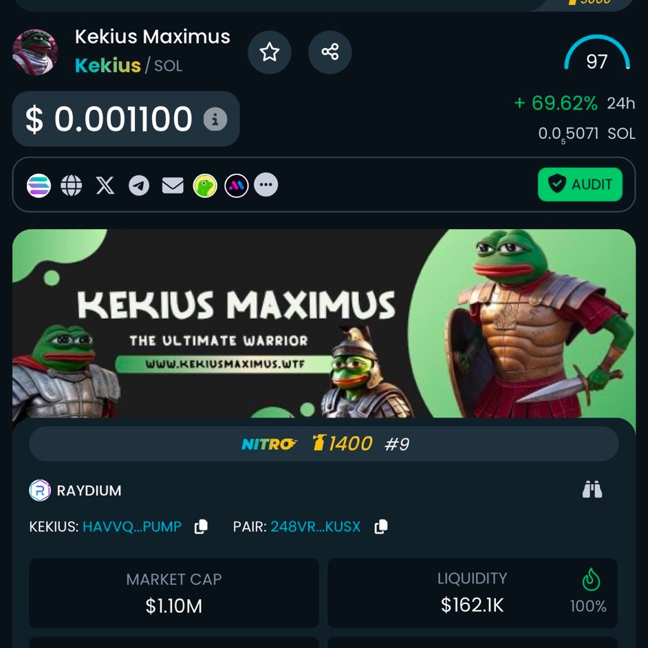 This team does not know how to give up! $KEKIUS