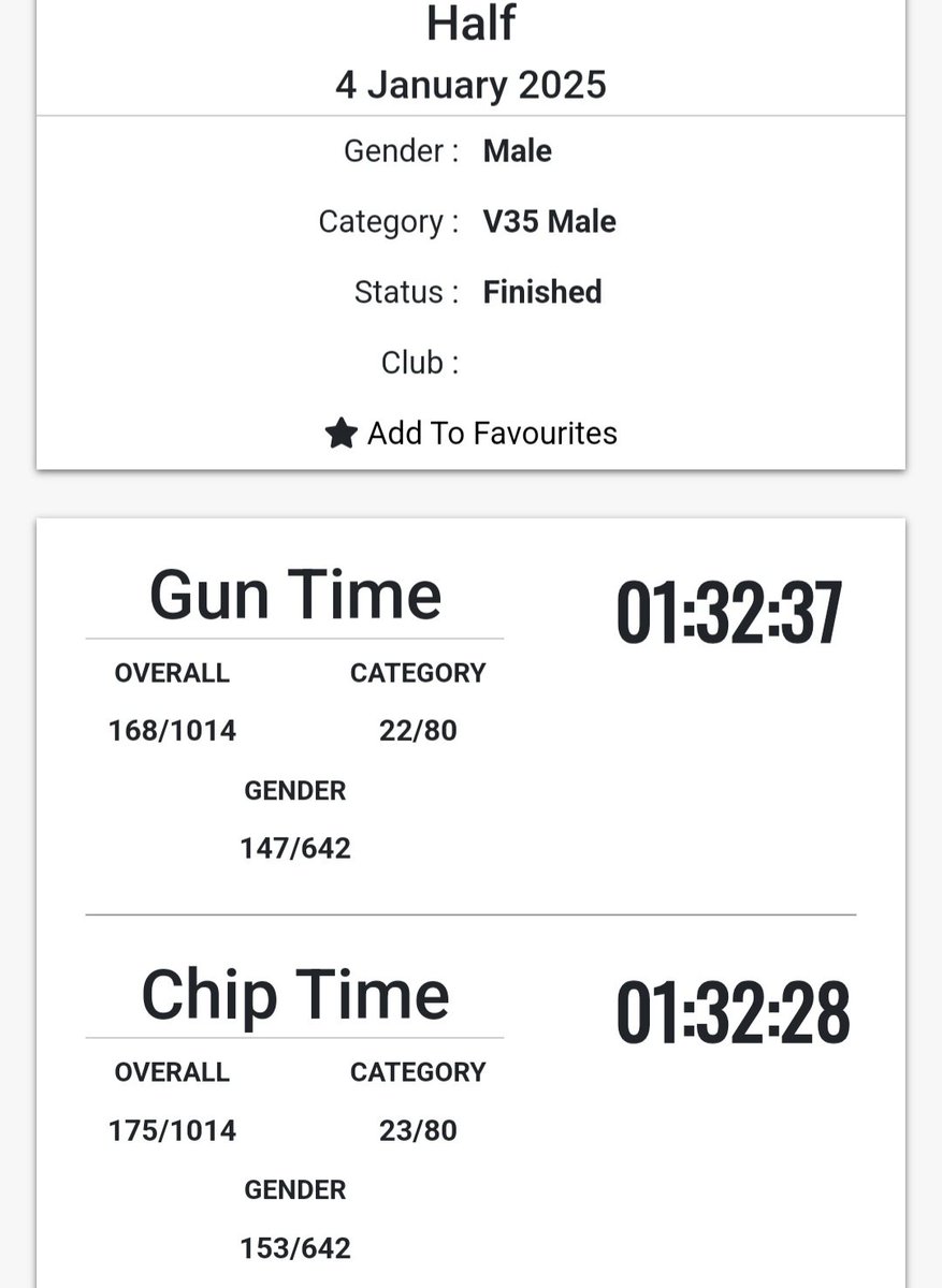 lalonzo86's tweet photo. The first time I ran a half was Dec 7th when there was a storm. The whole time, it was pissing down, and I was running against 40mph winds. I finished just under 1:38. I wanted to prove to myself I could do better, so here we go #BatterseaPark #Runthrough @RunThroughUK https://t.co/Q1IZRJq8Ms