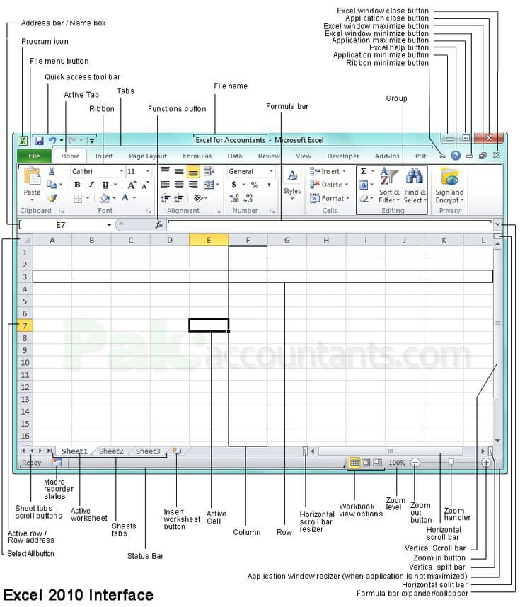 أكثر دوال تستخدم في الإكسل هي:👇🏻

1- الدالة "SUM"
2-الدالة"Pivot Table" 
3 الدالة "SUMIF"
4- الدالة "Vlookup"
5-الدالة "SUMIFS"
6-الدالة"AVERAGE"
7- الدالة "COUNT"
8- الدالة " MATCH
9-الدالة "SEARCH"
10- الدالة "INDEX"

وهذه افضل خطة للي يبي يحترف الاكسيل:🚨👇🏻