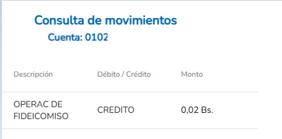 #GraciasAMaduro Le gané a muchos docentes....me depositaron 0,02 Bs