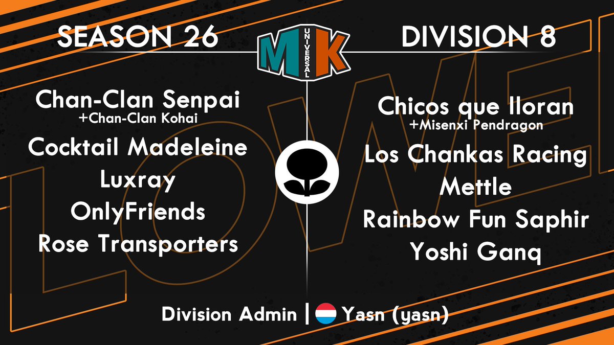 TeamRainbowFun's tweet image. 