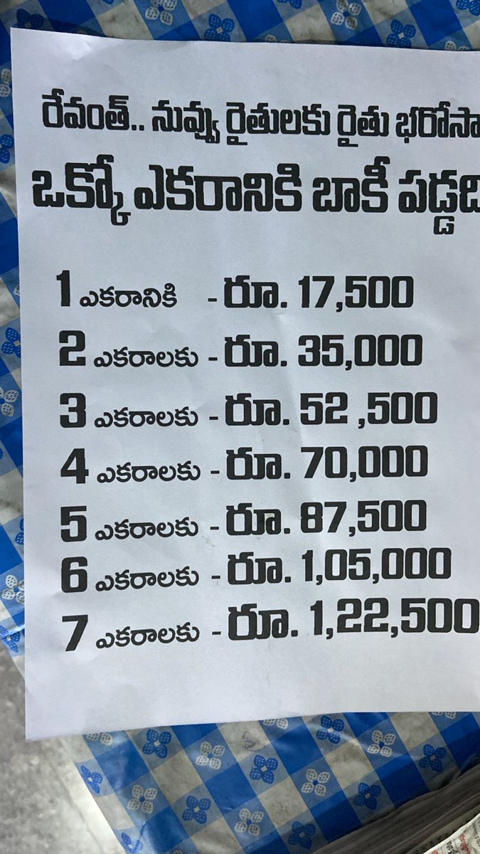 balkasumantrs's tweet image. రైతును రాజును చేయాలనే ఉద్దేశంతో గౌరవ కేసీఆర్ గారు తెచ్చిన విప్లవాత్మకమైన రైతుబంధు పథకాన్ని ఎగొట్టడానికి కాంగ్రెస్ సర్కార్ కుట్రలు చేస్తున్నది. ఈ కాంగ్రెస్ కుట్రలపై కన్నెర్ర చేస్తూ ఎలాంటి కొర్రీలు లేకుండా రైతులందరికీ రైతుభరోసా పథకం అమలు చేయాలని డిమాండ్ చేస్తూ మంచిర్యాల జిల్లా,…