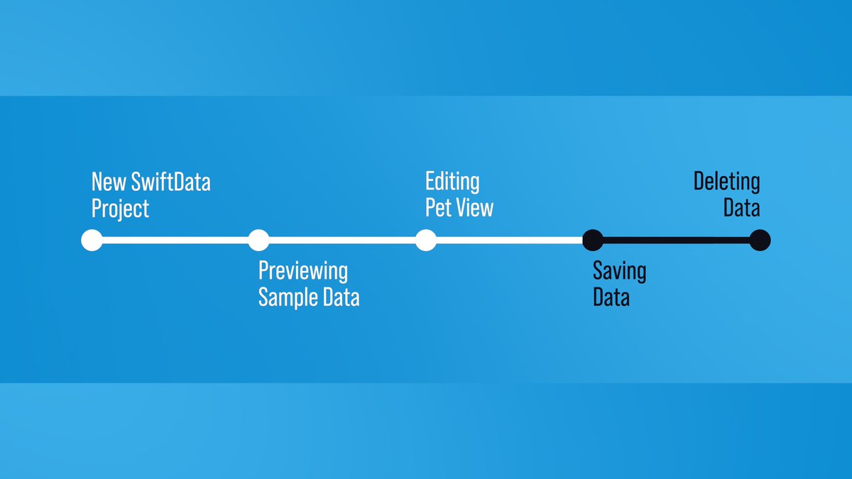 RobertPetras's tweet image. In the third #SwiftData tutorial, we will create a complex form using the native #SwiftUI Photos Picker user interface. More to come soon!