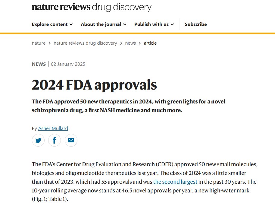 Toni Choueiri, MD (@drchoueiri) on Twitter photo JUST IN: Very important paper by the <a href="/US_FDA/">U.S. FDA</a> about 2024 drug approvals published in <a href="/NatRevDrugDisc/">Nature Reviews Drug Discovery</a> by science writer extraordinaire <a href="/AsherMullard/">Asher Mullard</a>: Oncology drugs accounted for 30% of all novel approvals!
nature.com/articles/d4157… JUST IN: Very important paper by the <a href="/US_FDA/">U.S. FDA</a> about 2024 drug approvals published in <a href="/NatRevDrugDisc/">Nature Reviews Drug Discovery</a> by science writer extraordinaire <a href="/AsherMullard/">Asher Mullard</a>: Oncology drugs accounted for 30% of all novel approvals!
nature.com/articles/d4157…