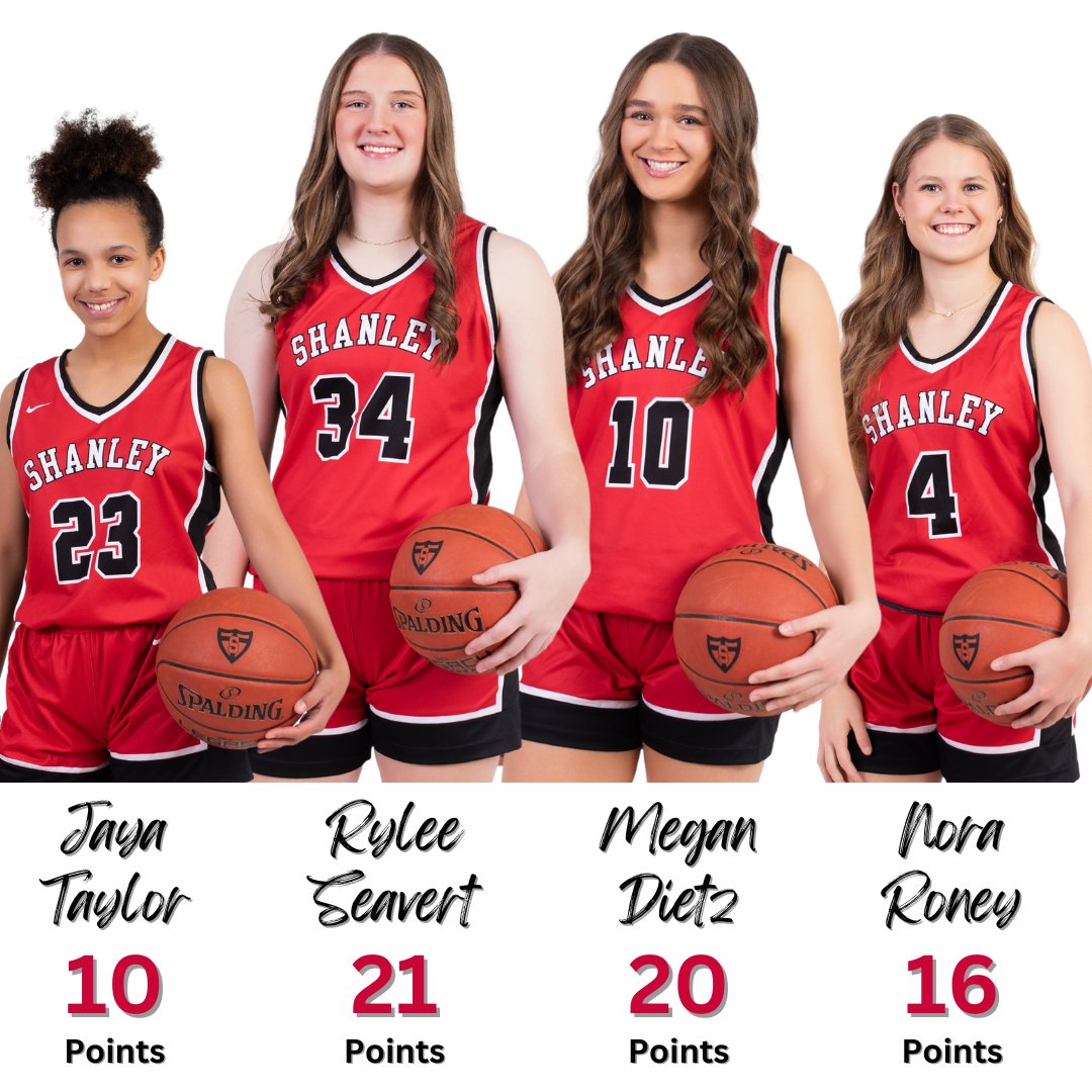 Shanley Girls Basketball (@shanleygirlsbb) on Twitter photo Four Deacons finished in double-digit scoring vs. West Fargo! Our hot shooting led to an 82-58 win over the Packers. Go Deacons!
<a href="/jjtaylor1111/">Jaya Taylor</a> <a href="/RyleeSeavert/">Rylee Seavert</a> <a href="/MeganDietz26/">Megan Dietz</a> <a href="/norar_4/">NoraR_4</a> Four Deacons finished in double-digit scoring vs. West Fargo! Our hot shooting led to an 82-58 win over the Packers. Go Deacons!
<a href="/jjtaylor1111/">Jaya Taylor</a> <a href="/RyleeSeavert/">Rylee Seavert</a> <a href="/MeganDietz26/">Megan Dietz</a> <a href="/norar_4/">NoraR_4</a>