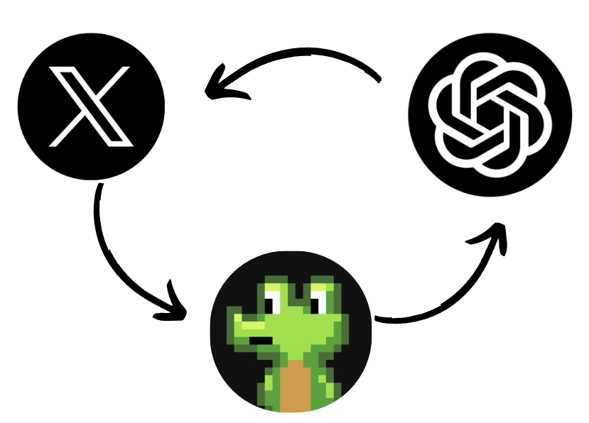 ToraX tweet media
