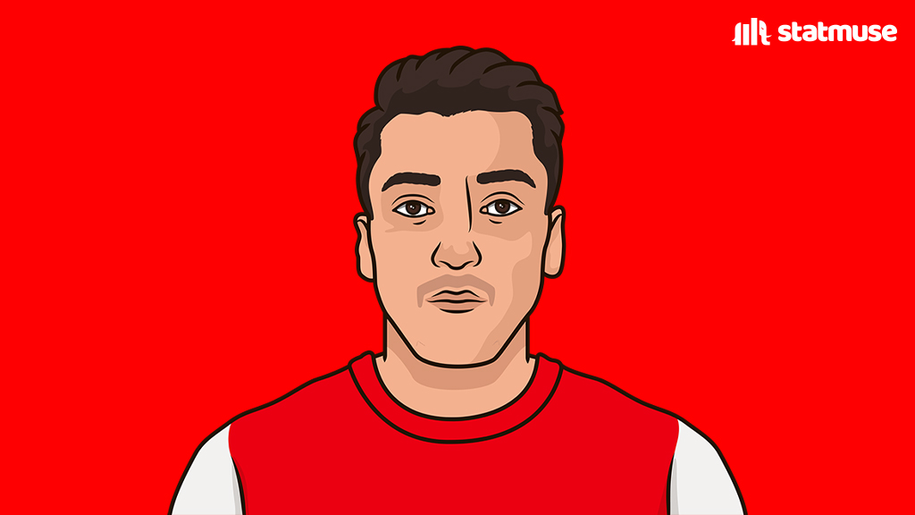 statmusefc's tweet photo. Kevin De Bruyne (113) has 10 more PL assists than Mesut Özil and Juan Mata combined (103). https://t.co/scqVLwolKw