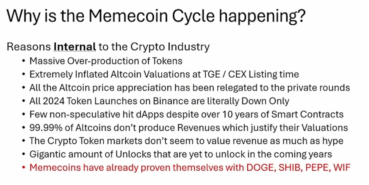 Also, many of you, couldn't decide what to buy to take profits during the bull run.

So, I decided to scan over 1000 coins to find fresh ones with the highest growth potential.

And now, only memecoins have the highest chance on 100x+ during the bull run.

I believe in Memecoins.