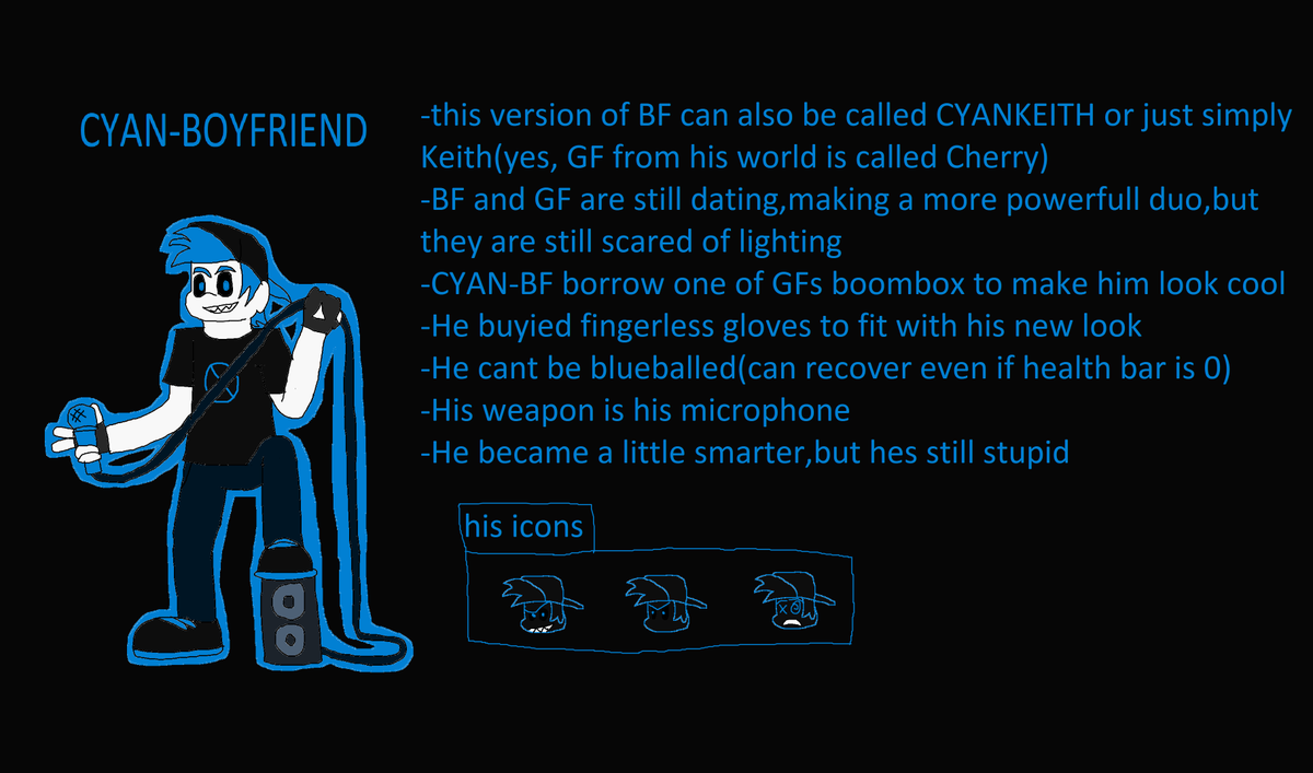 SMRO131's tweet photo. CYAN-BOYFRIEND(REDMARIO FNF Mix)
#fnf #fnfbf #horrorbrew #REDMARIO https://t.co/VcjjP6Hlj8