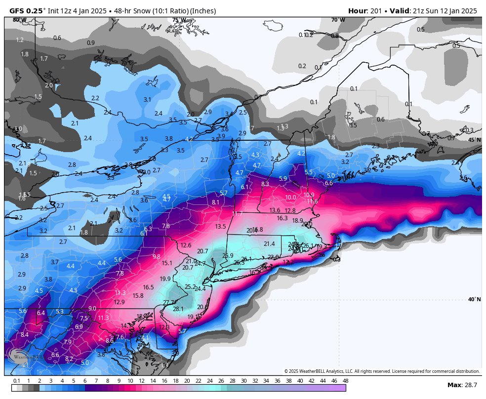 #LOCKITIN tweet media