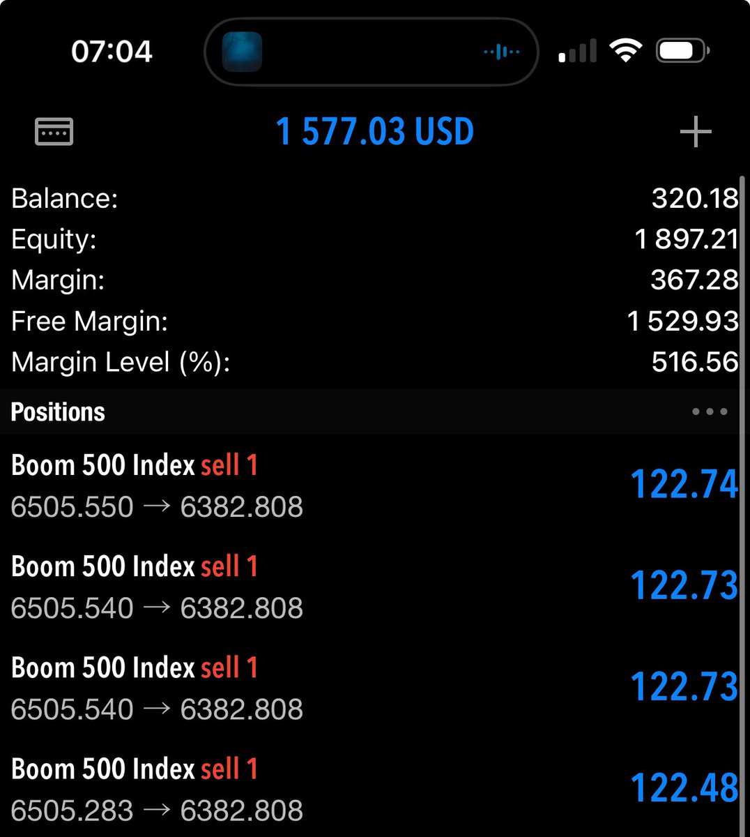 Captainmajogo's tweet photo. Here’s the truth: You don’t need to win every trade to succeed. Proper risk management ensures that your losses are small, while your wins keep you profitable over time. 📊

3 months of consistency💙 https://t.co/gH8ra7tX0e