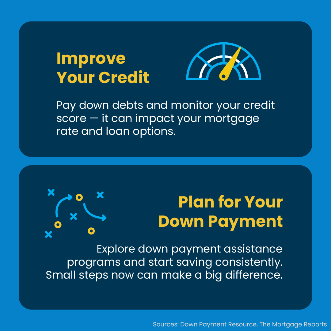 listwithjason's tweet photo. If buying a home is on your goal sheet this year, here’s how to make it happen. Focus on improving your credit, planning for your down payment, getting pre-approved, and prioritizing your wish list. But first, let’s connect so you have expert advice every step of the way. https://t.co/uf0WV4TlJI