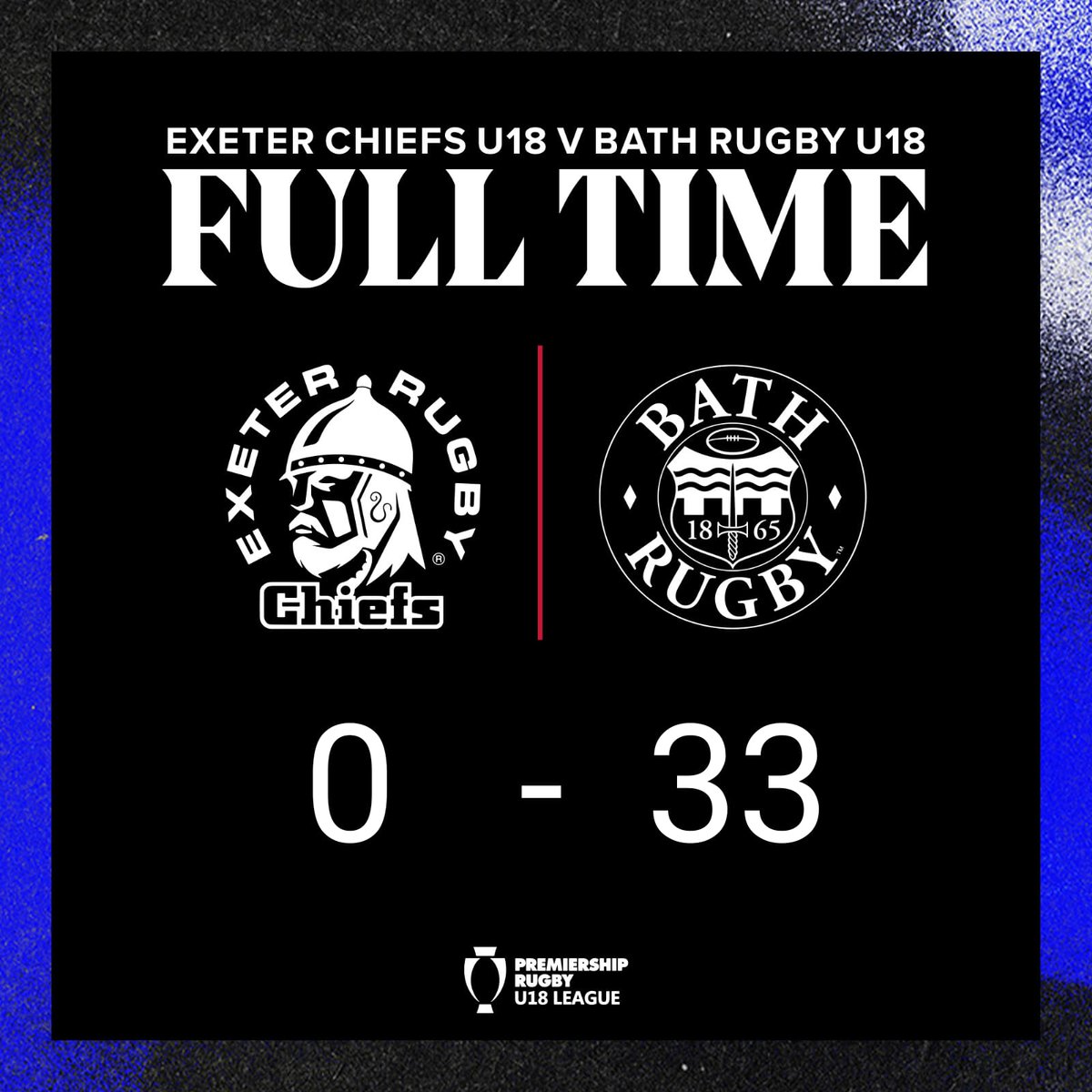Full time here at Truro College and Bath takes the win in Round 1!