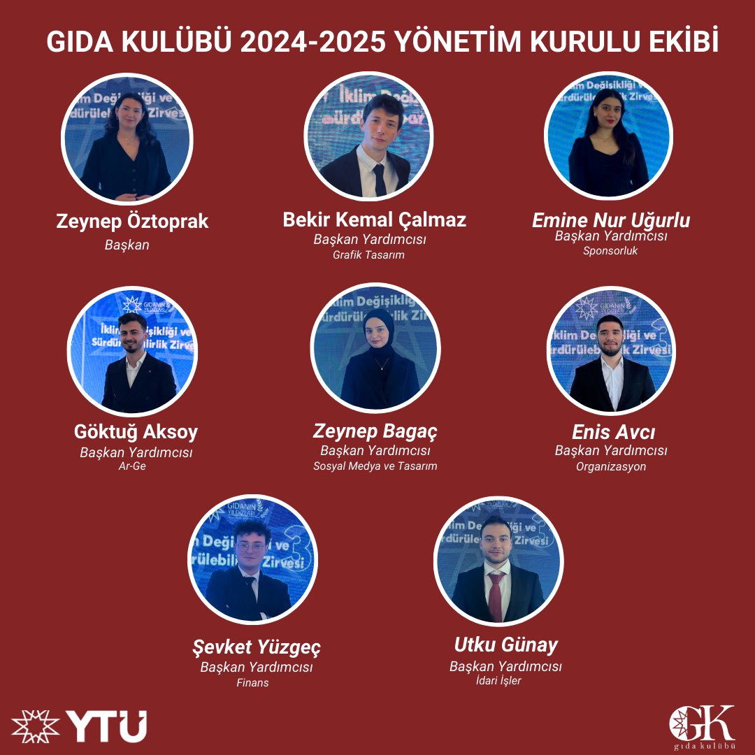 Gıda Kulübü 2024-2025 Yönetim Kurulu Ekibi! ✨
