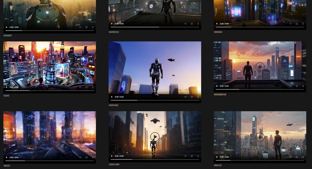 LudovicCreator tweet media